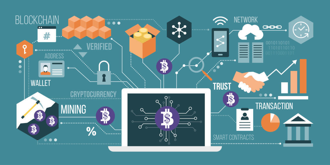 Blockchain